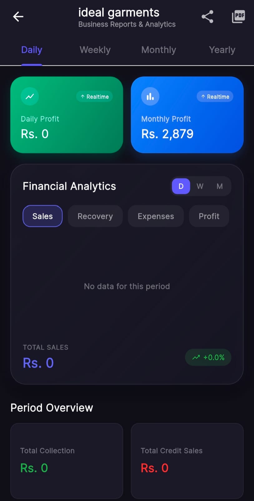 Reports and Analytics Screenshot